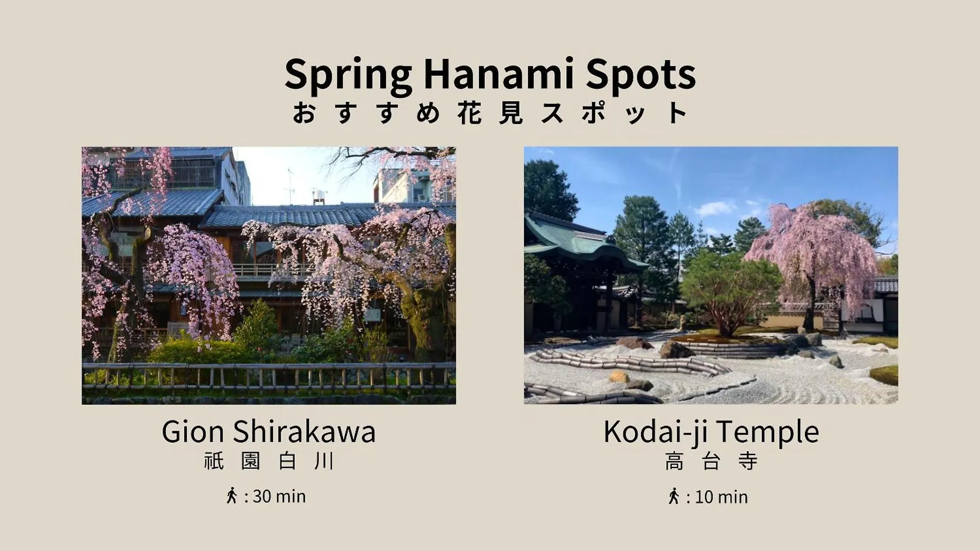 京都五条乌丸羽生座旅馆 3*, 京都 日本